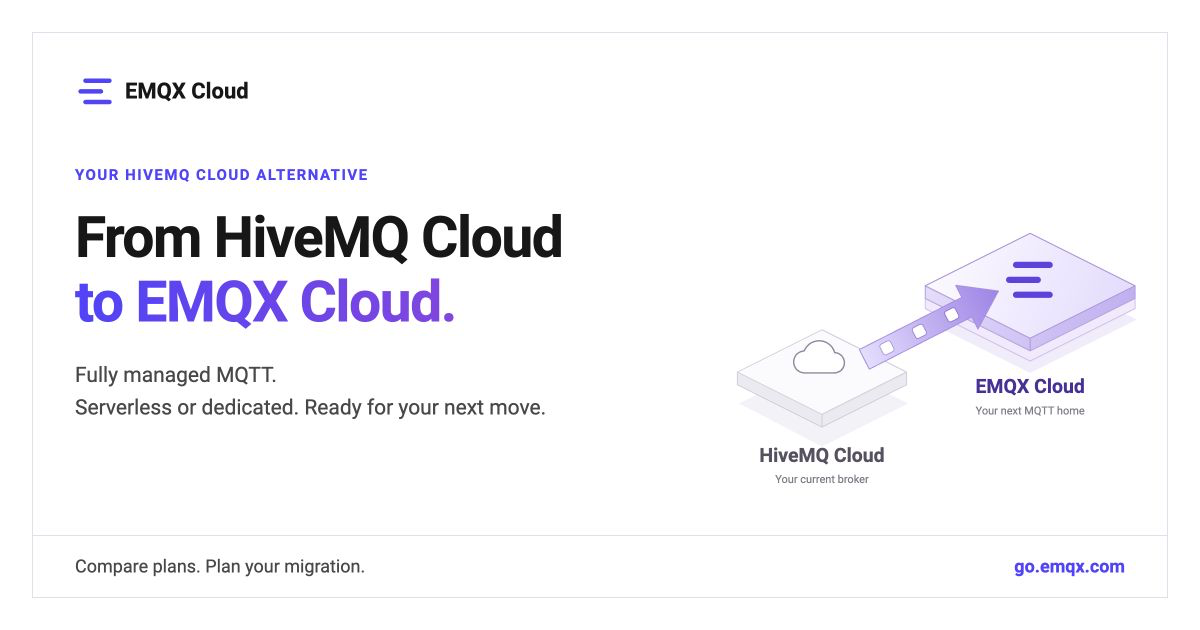 go.emqx.com — Looking for a HiveMQ Cloud alternative? Move to EMQX Cloud with Serverless or dedicated…